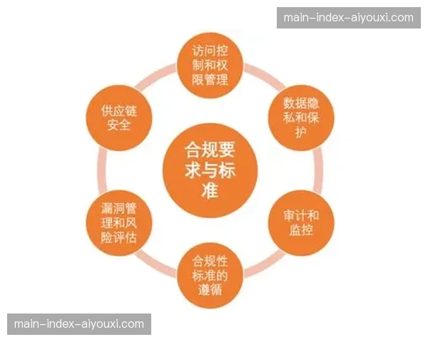 安全合规性审查成为赛事准入关键指标 推动行业整体标准上行